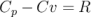 Cp &minus; Cv  = R  \relax \special {t4ht=