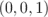 (0,0,1)  \relax \special {t4ht=
