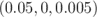 (0.05,0,0.005 )  \relax \special {t4ht=