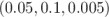 (0.05,0.1,0.005)  \relax \special {t4ht=