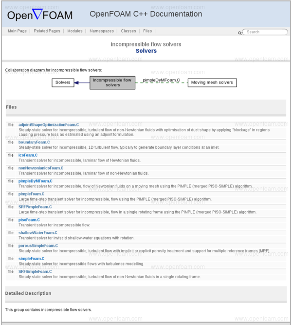 Incompressible documentation