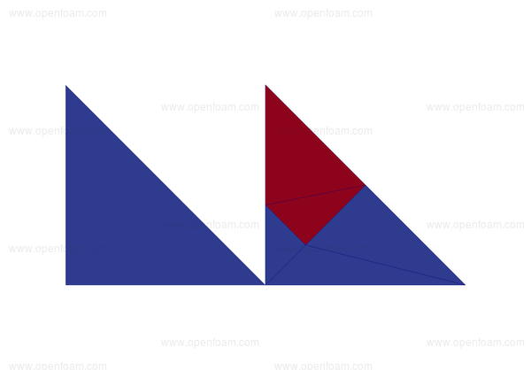 Cutting triangle with box to generate new region